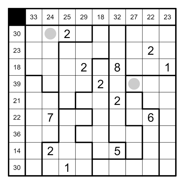 Egg Sum Sudoku — — Masters Deutschland