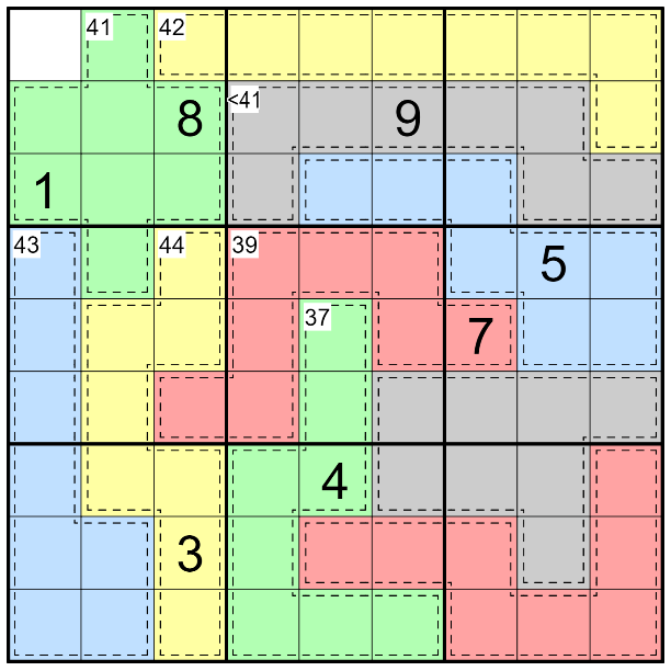 Packed cages XXL Killer Sudoku — Rätselportal — Logic Masters Deutschland