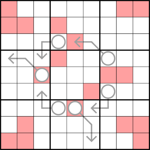 Multiplication Table Sudoku R tselportal Logic Masters Deutschland