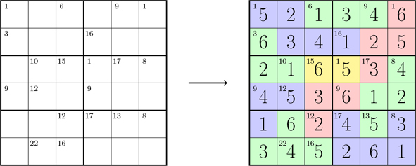 Killer Sudoku - Twirl — Rätselportal — Logic Masters Deutschland