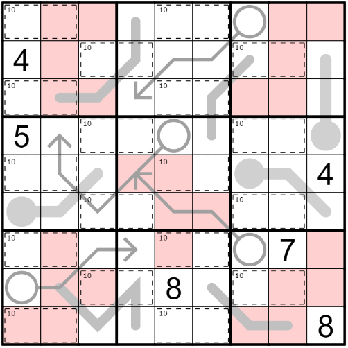 In a Killer Sudoku, what's the relationship between these two cells? : r/ sudoku