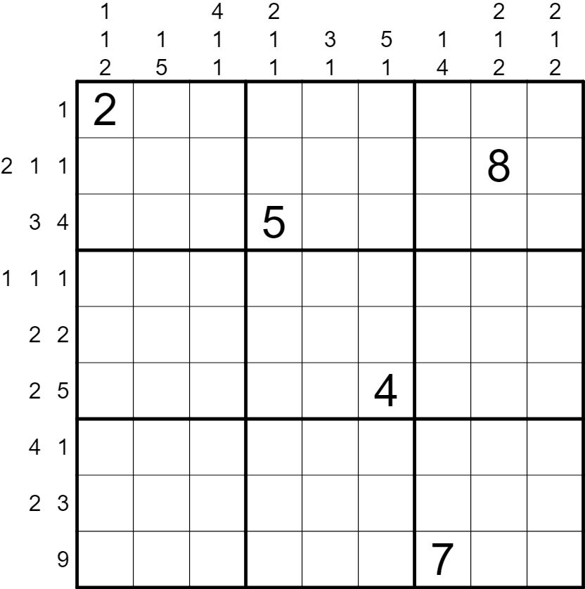 Sudogram