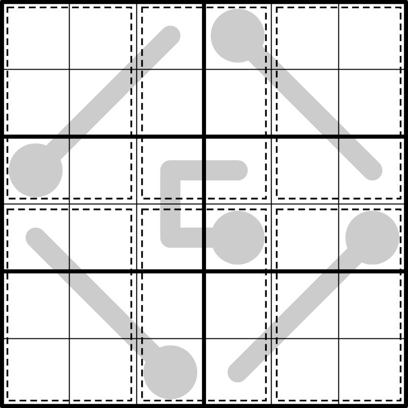 Thermo Square