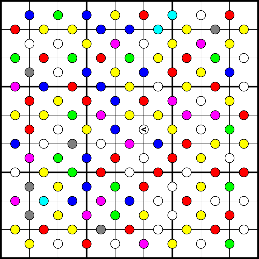 Spilled Candies