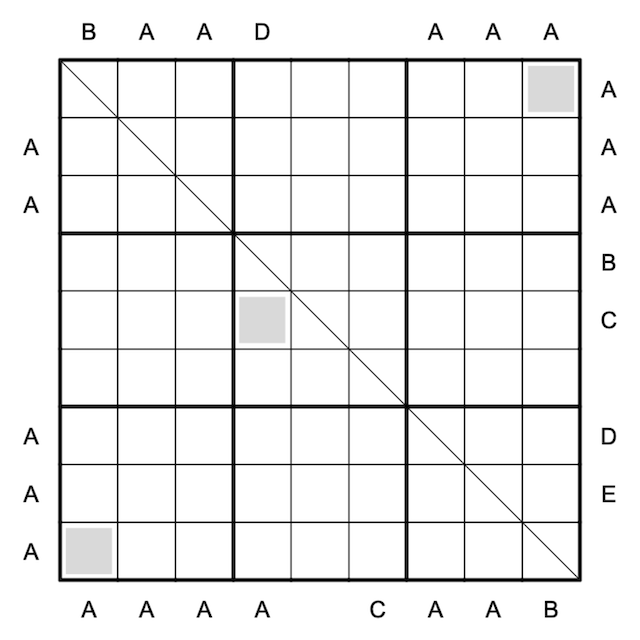 aaaaaaaaa-cipher-numbered-rooms-r-tselportal-logic-masters-deutschland