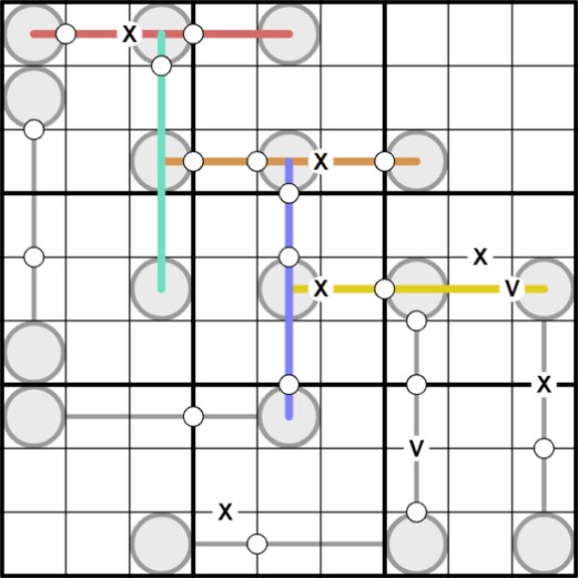 Stuck in the Middle with You — Rätselportal — Logic Masters Deutschland