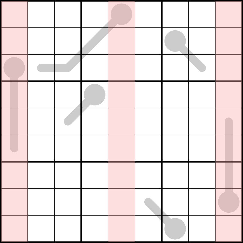 Thermomates — Rätselportal — Logic Masters Deutschland