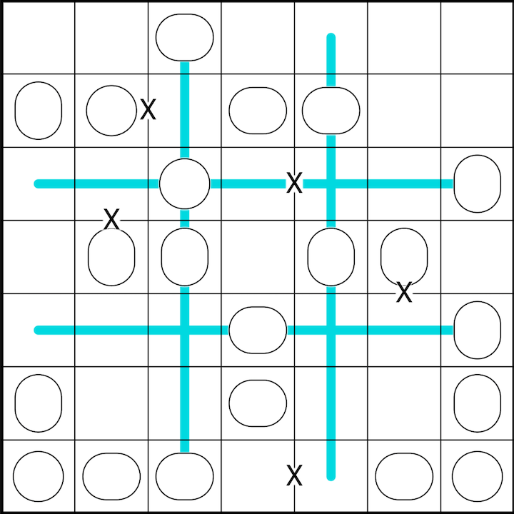 Squished Circles — Rätselportal — Logic Masters Deutschland