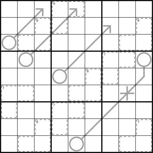 Ocean Undertow (Ozean-Sog) — Rätselportal — Logic Masters Deutschland