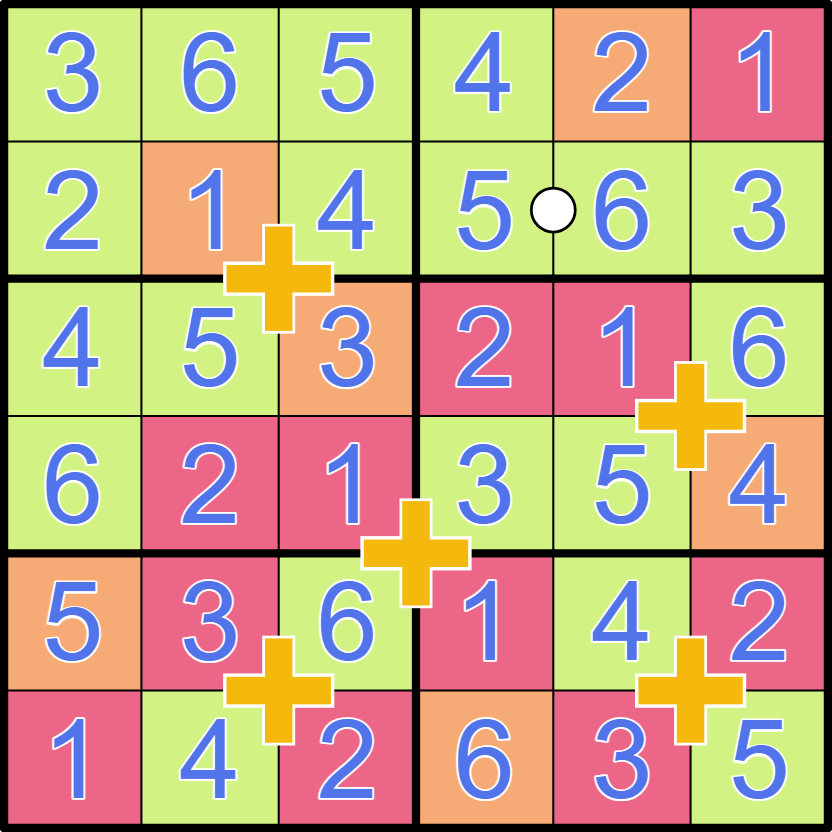 Do Not Cross (Infections) — Rätselportal — Logic Masters Deutschland