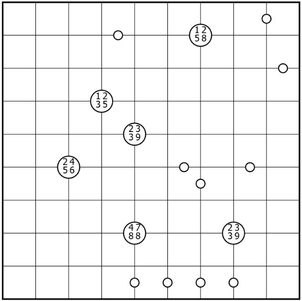 Chaos Constellations — Rätselportal — Logic Masters Deutschland