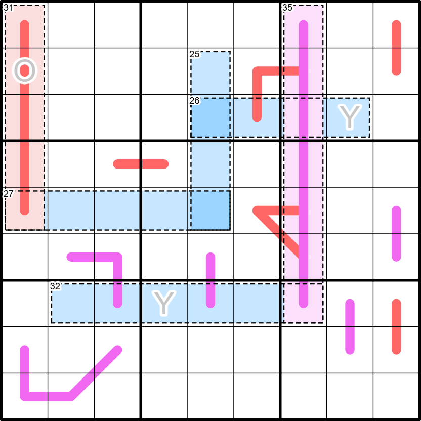 Clues of Clues -- Mini Crossdoku