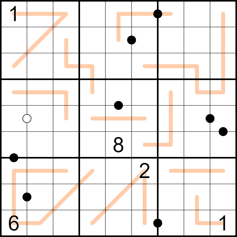 Kropki Entropy