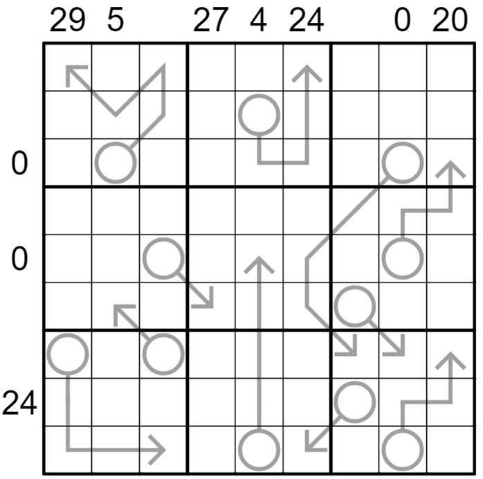 Ninja Sudoku #2 - Sandwich Arrows — Rätselportal — Logic Masters ...