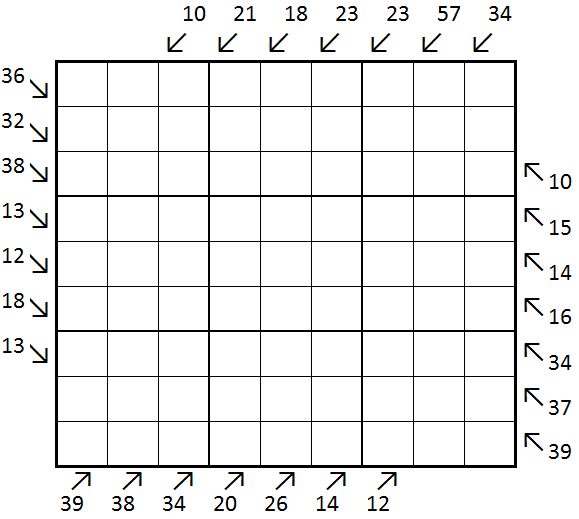 Killer Sudoku - The Box — Rätselportal — Logic Masters Deutschland