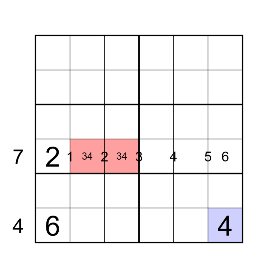 Long-Range Arrows (6x6) — Rätselportal — Logic Masters Deutschland