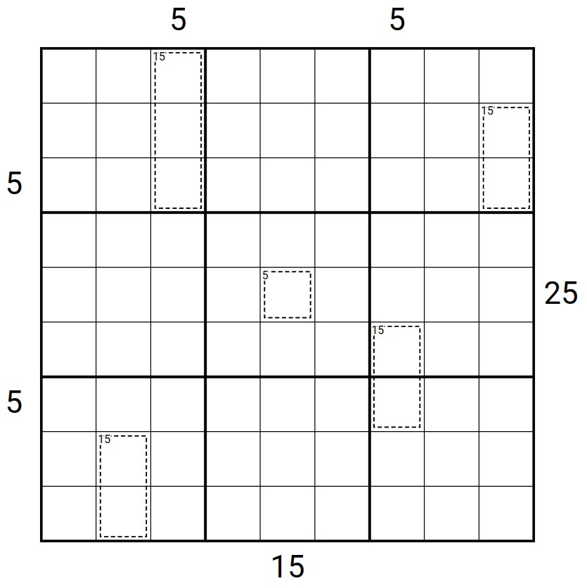 Nonconsecutive Multiples Of 5 R tselportal Logic Masters Deutschland